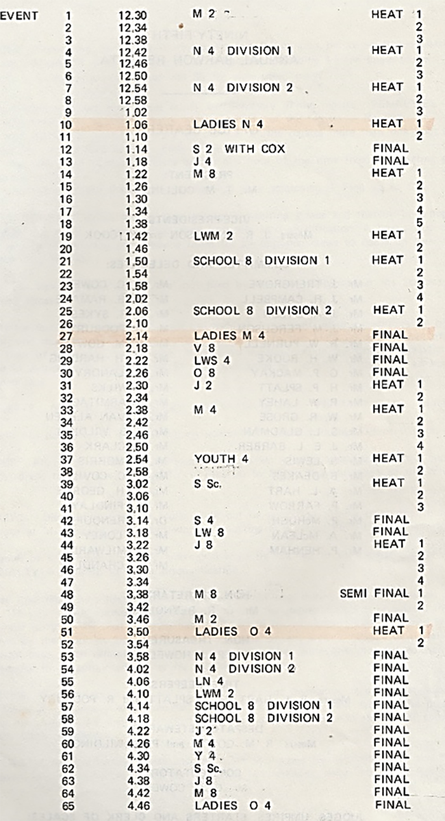 timetable in program